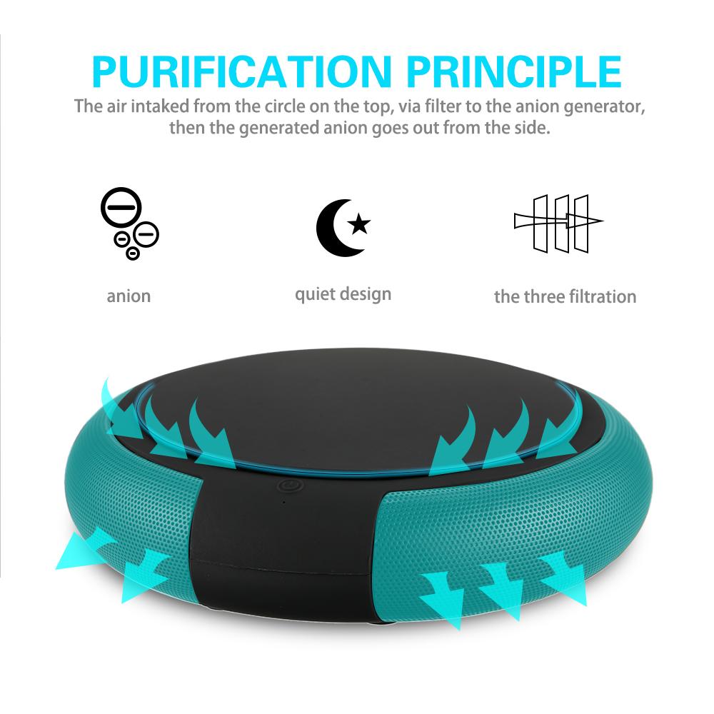 Car Air Purifier with Filter Portable USB Cleaner Remove Formaldehyde Cigarette Smoke Odor