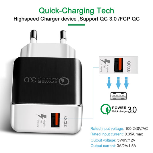 QC3.0 USB Charger EU Plug 18W Quick Charge 3.0 Fast Adapter Wall Mobile Phone Charger