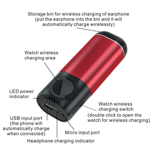 3 In1 Wireless Charger Power Bank 5200mAh Portable Mobile Phone Charger  Power Bank for iPhone AirPods Apple Watch Series 4/3/2/